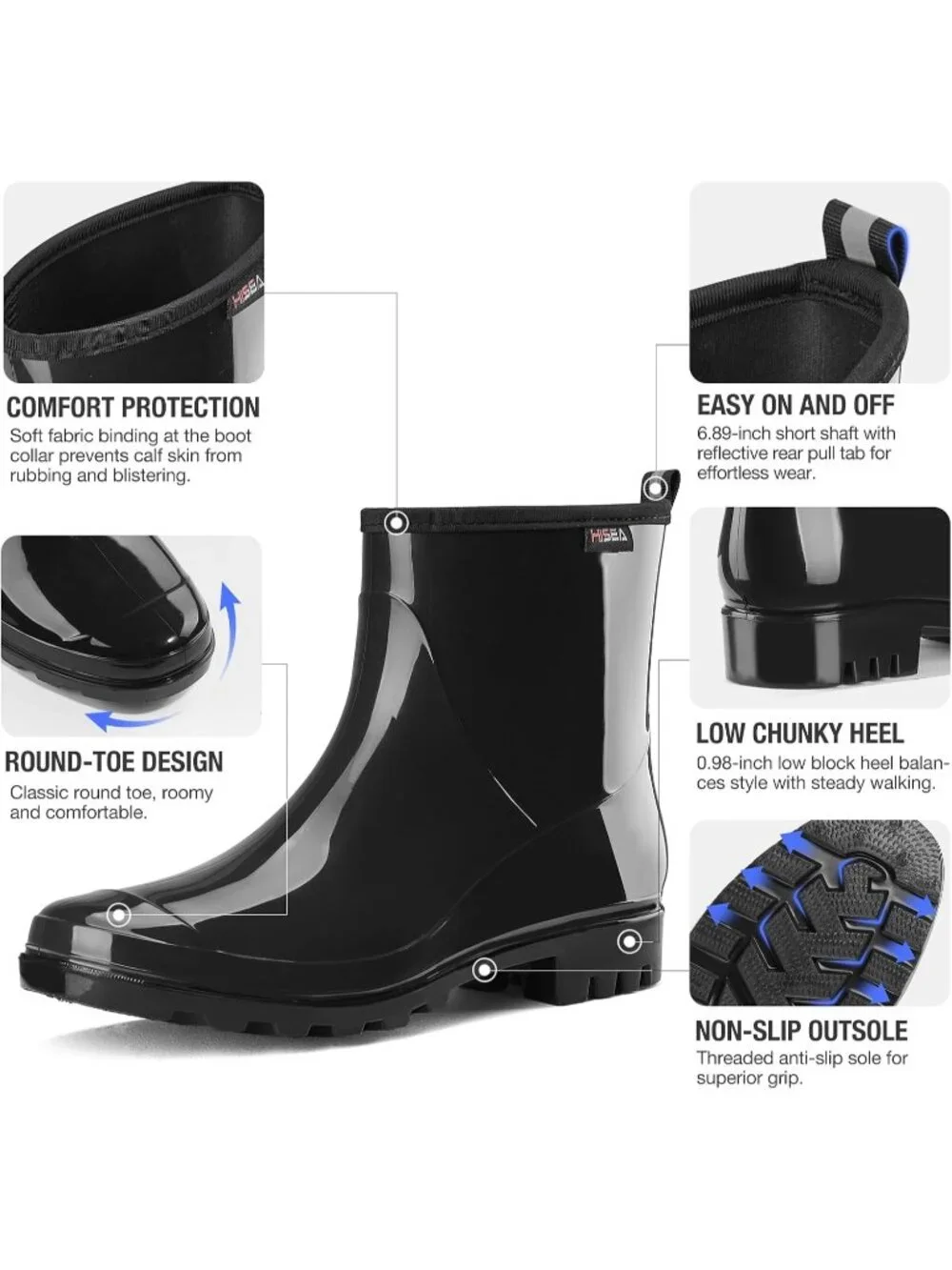 N/A 100% waterproof